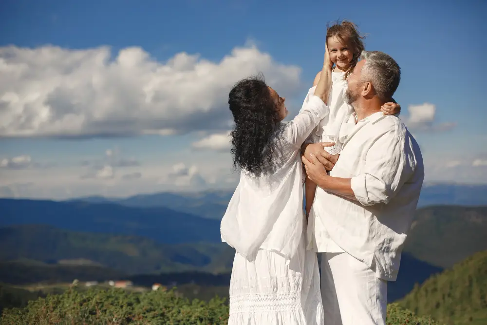 session image